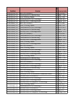 2nd Year Program Final version.xlsx